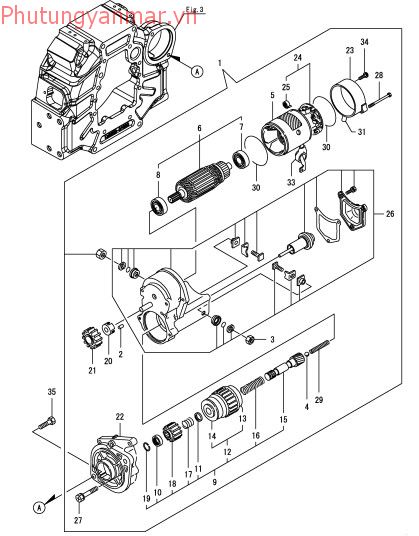 Motor khởi động